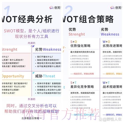 世界杯投注指南：用数据分析做出明智决策